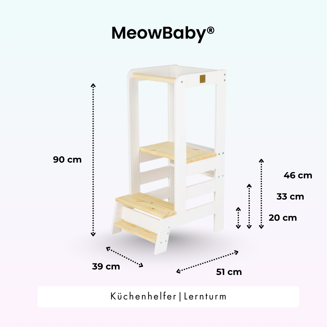 3-ohneTafel