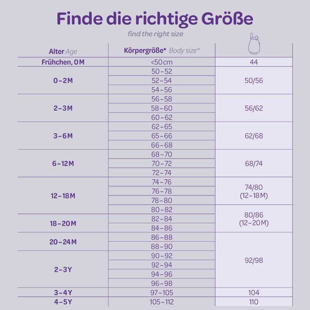 TRÄUMELAND Ganzjahres-Babyschlafsack - Kaktusliebe