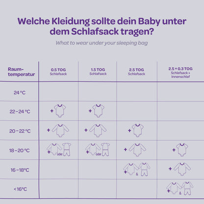 TRÄUMELAND Ganzjahres-Babyschlafsack - Dschungel