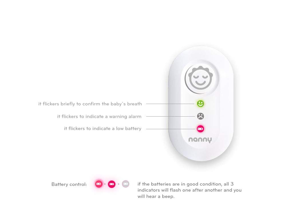die-kleine-Schnullerbacke-Nanny-Atmungsmonitor-BM-02-06