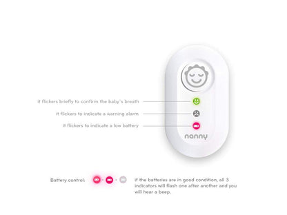 die-kleine-Schnullerbacke-Nanny-Atmungsmonitor-BM-02-06
